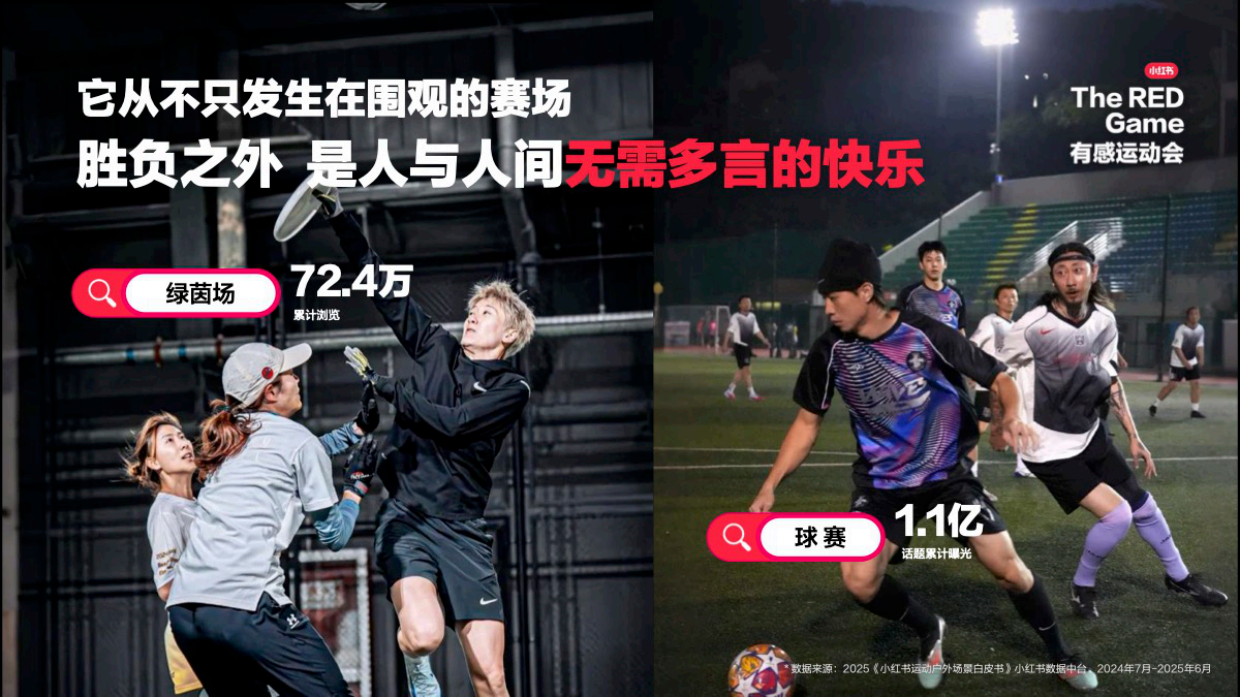 2026小红书有感运动IP方案.pdf_第6页