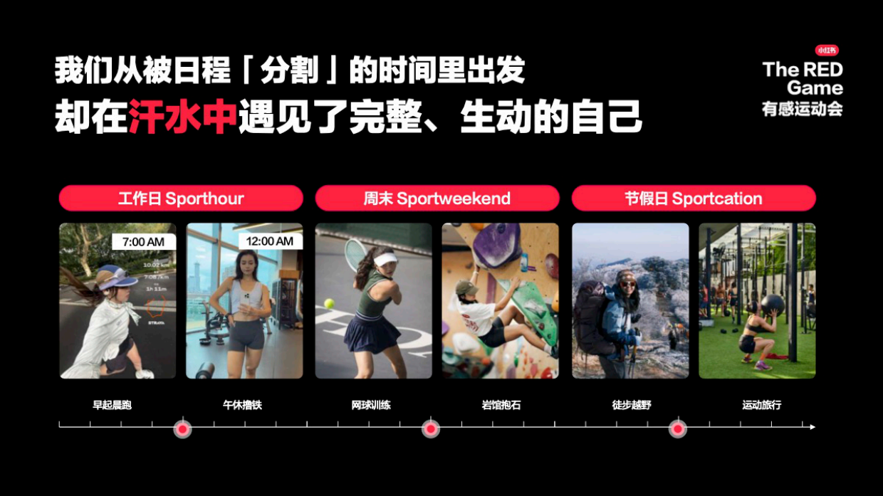 2026小红书有感运动IP方案.pdf_第9页