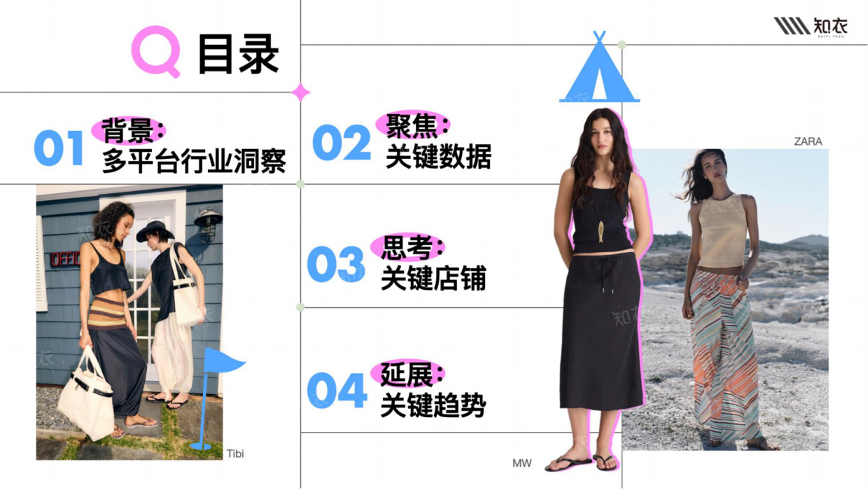 2026年春夏女装半裙白皮书-多平台分析-知衣科技.pdf_第2页