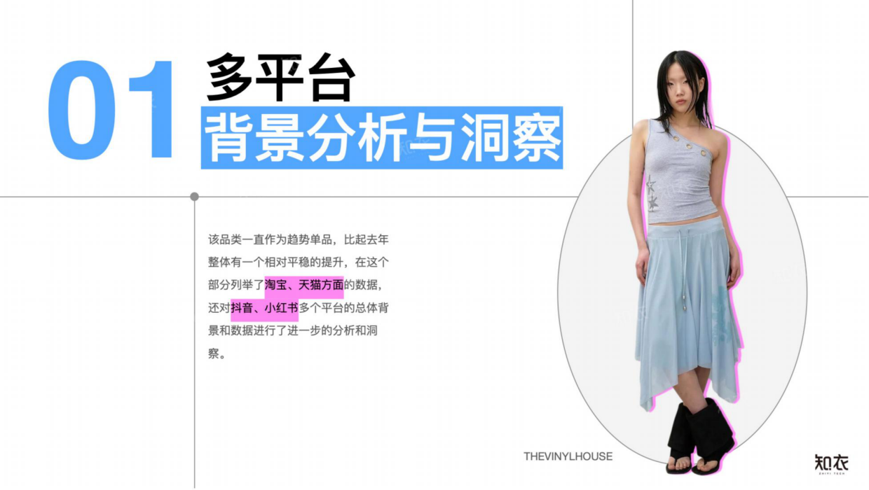 2026年春夏女装半裙白皮书-多平台分析-知衣科技.pdf_第3页
