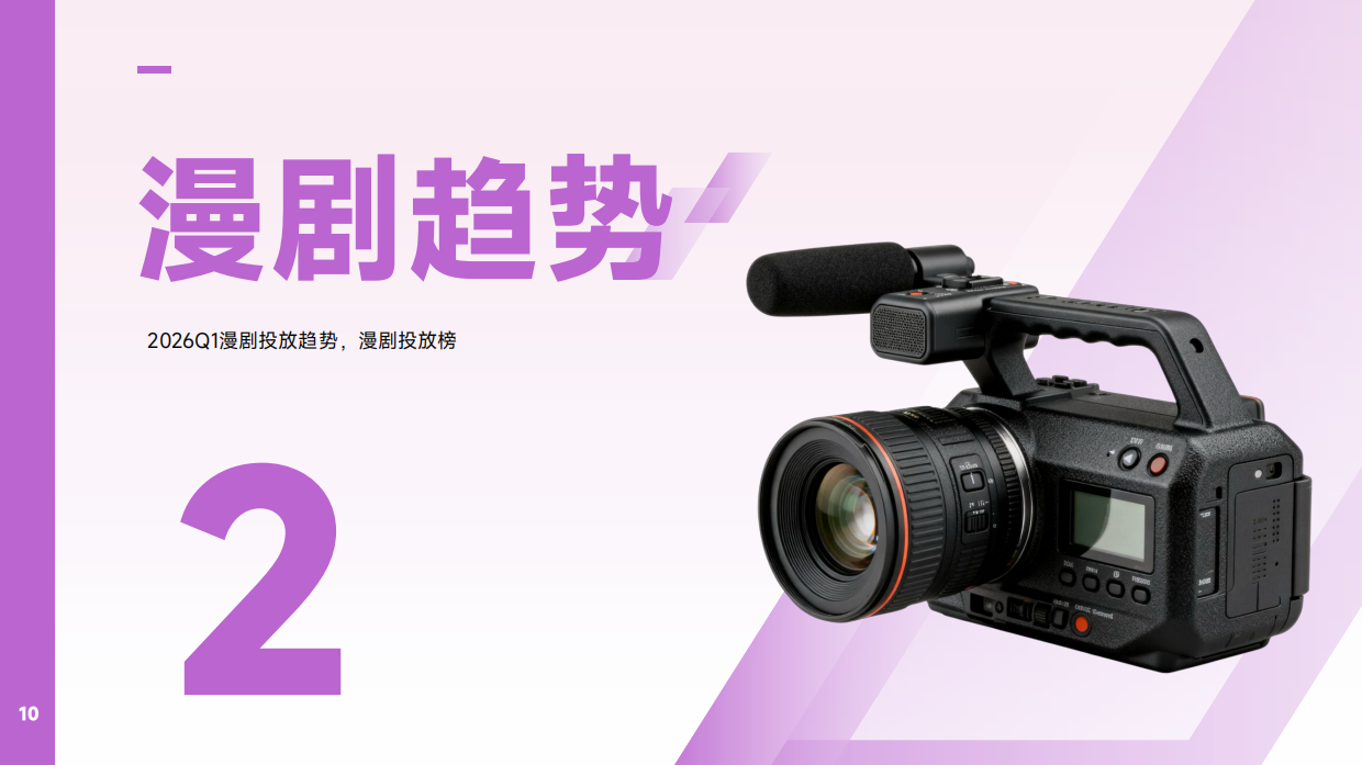 2026年Q1AI漫剧出海趋势洞察报告-广大大WETRUE.pdf_第10页