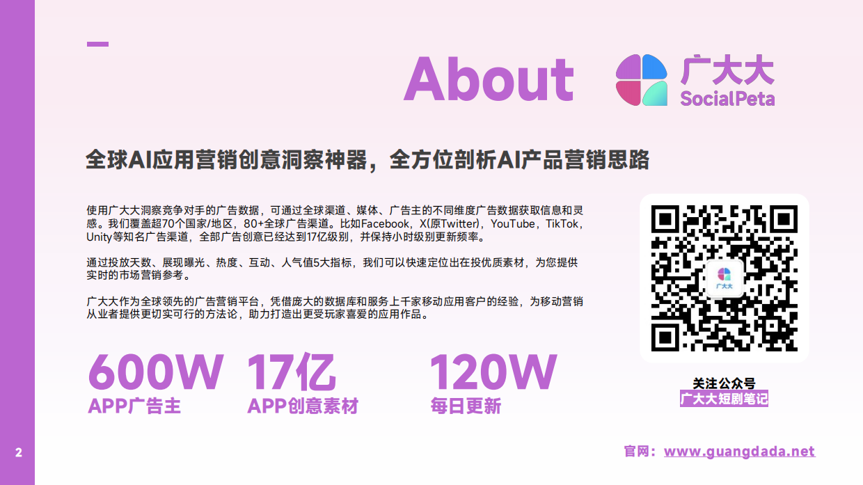 2026年Q1AI漫剧出海趋势洞察报告-广大大WETRUE.pdf_第2页
