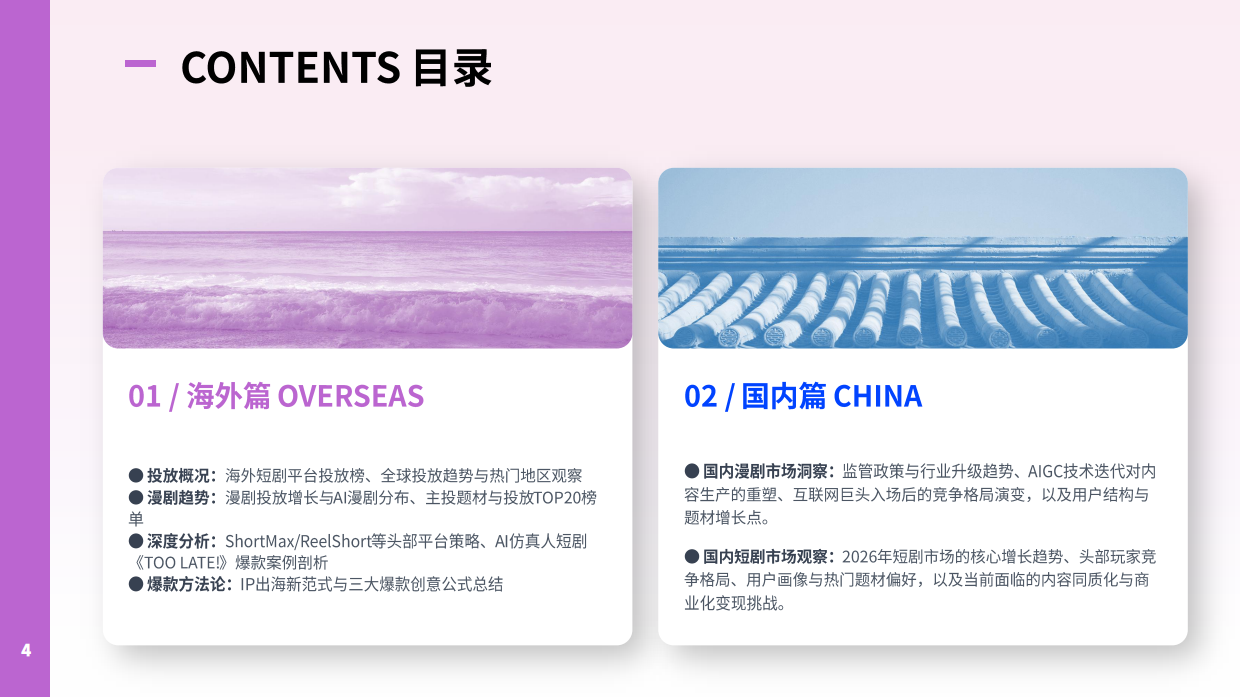 2026年Q1AI漫剧出海趋势洞察报告-广大大WETRUE.pdf_第4页