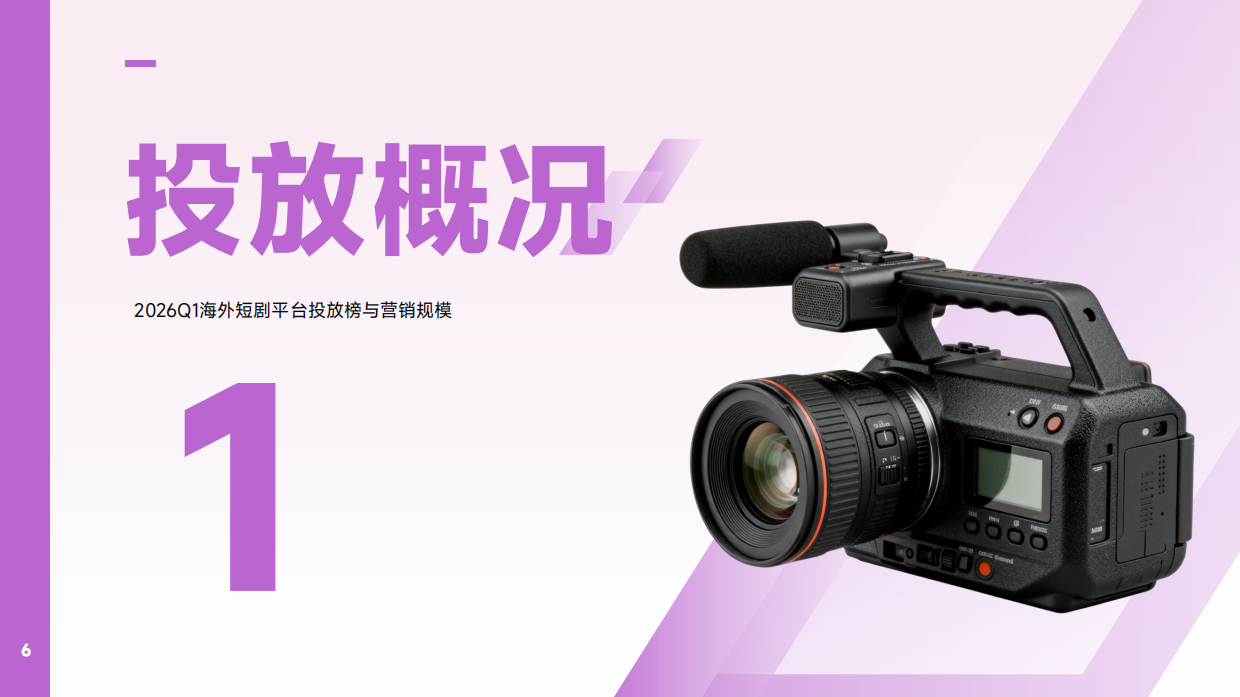 2026年Q1AI漫剧出海趋势洞察报告-广大大WETRUE.pdf_第6页
