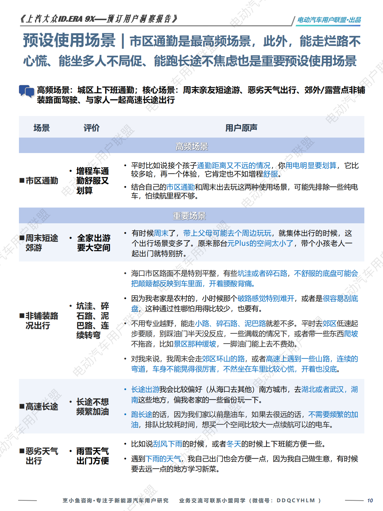 2026上汽大众ID.ERA 9X—预订用户洞察报告-电动汽车用户联盟.pdf_第10页