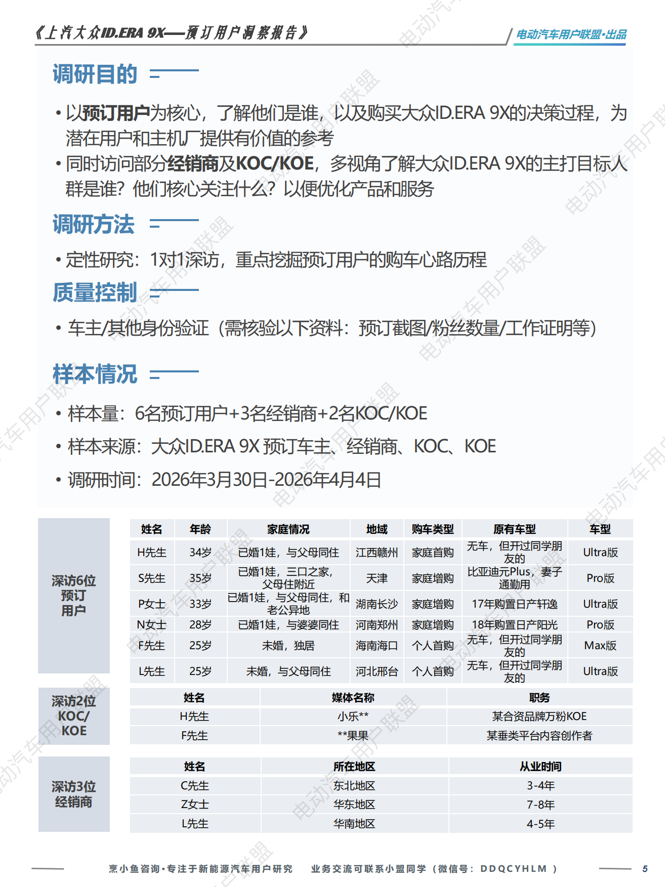2026上汽大众ID.ERA 9X—预订用户洞察报告-电动汽车用户联盟.pdf_第5页