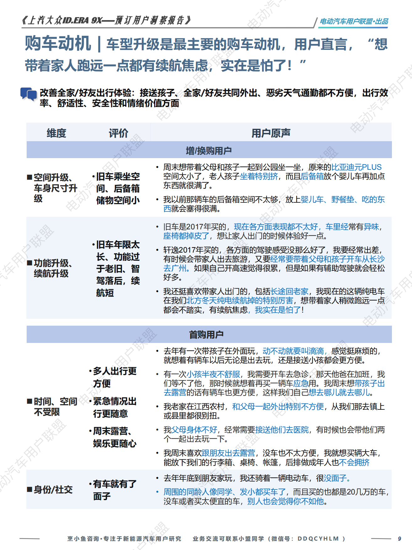2026上汽大众ID.ERA 9X—预订用户洞察报告-电动汽车用户联盟.pdf_第9页