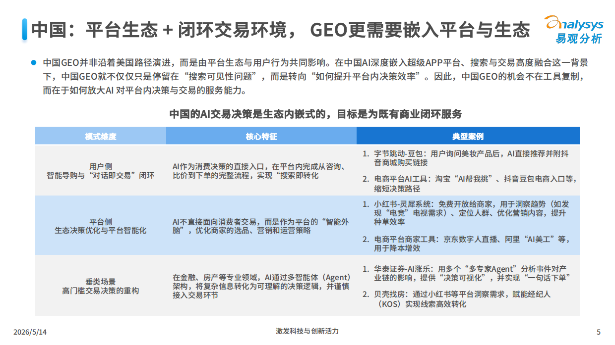 2026中国GEO企业发展路径分析-易观分析.pdf_第5页