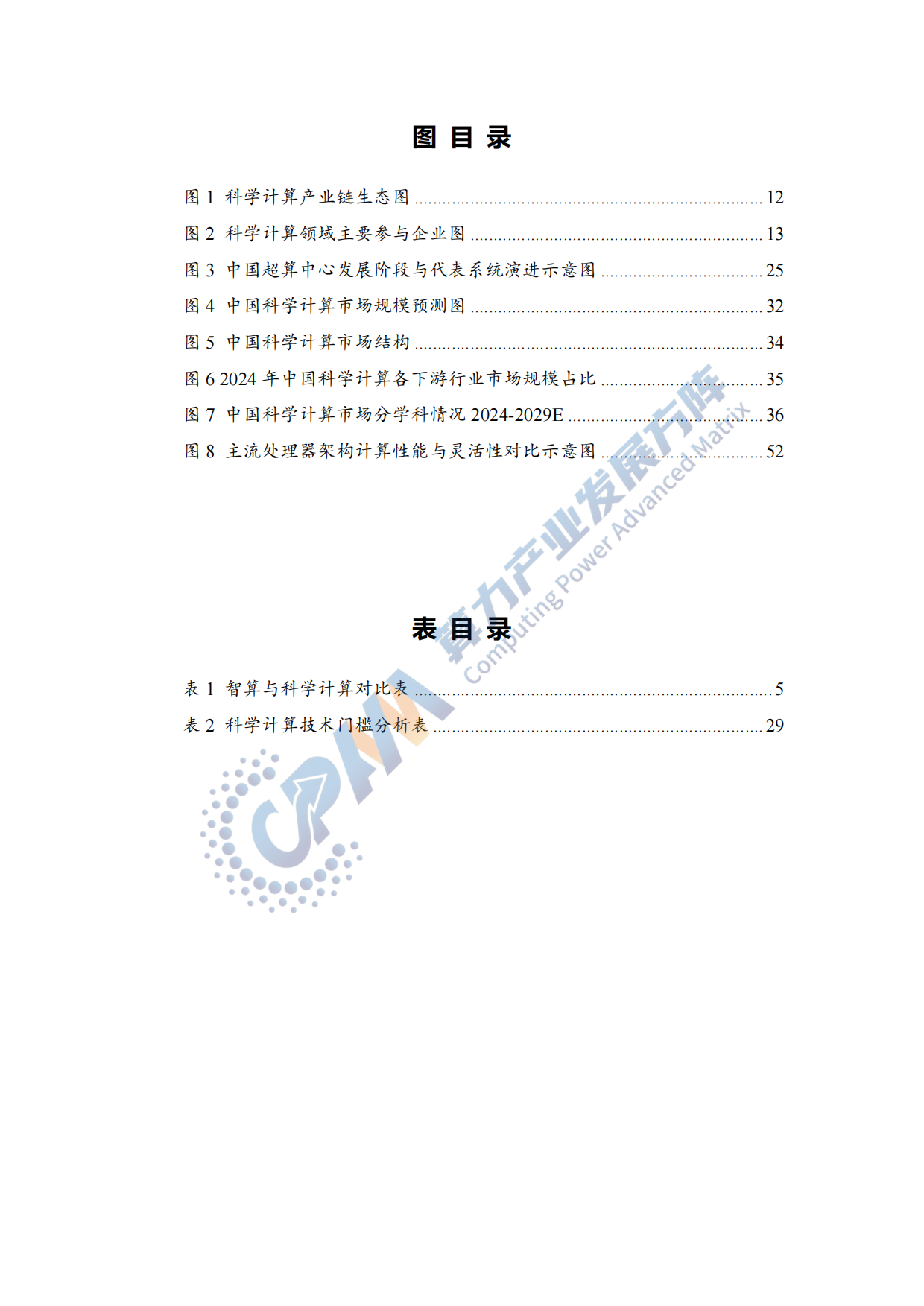 2025年科学计算行业发展研究报告-中国通信院.pdf_第6页