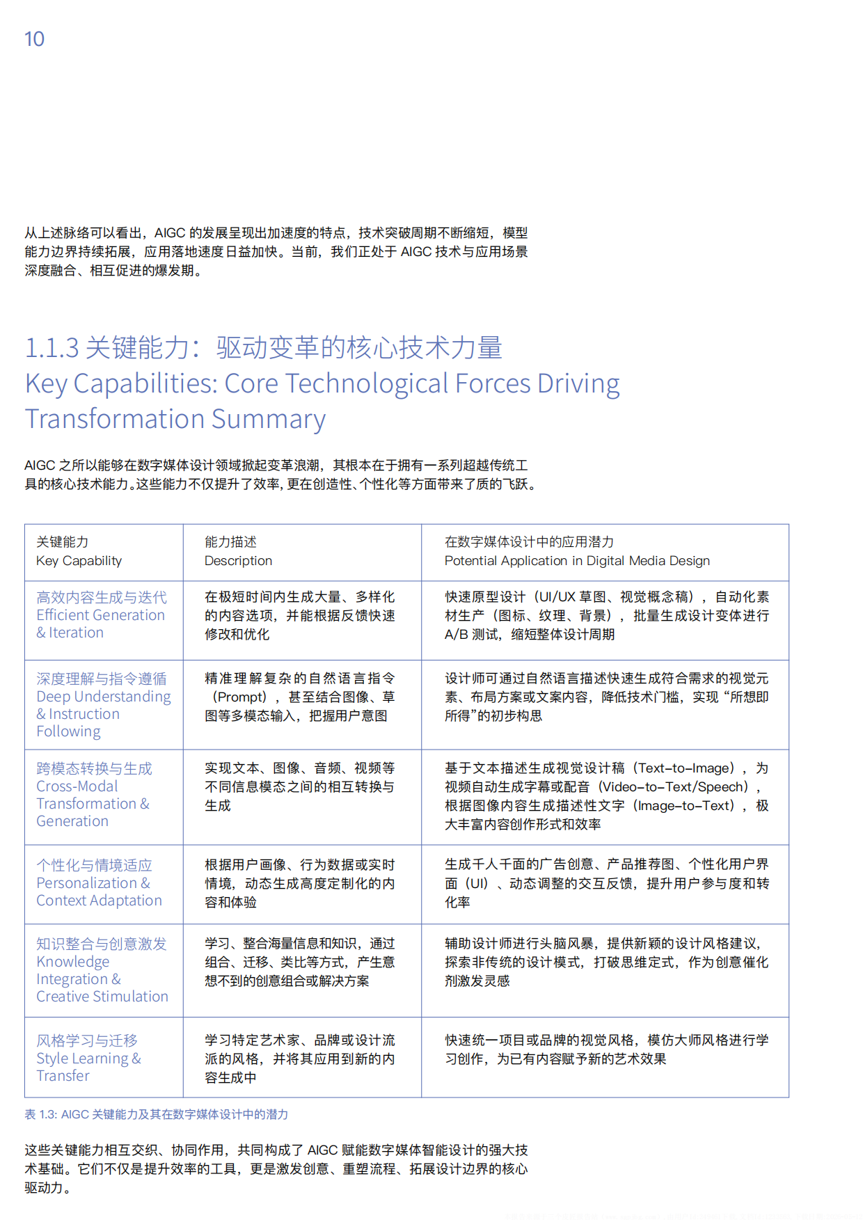 2025年AIGC时代的数字媒体智能设计白皮书-浙江大学.pdf_第10页