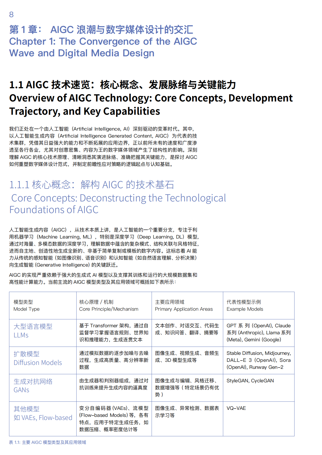 2025年AIGC时代的数字媒体智能设计白皮书-浙江大学.pdf_第8页