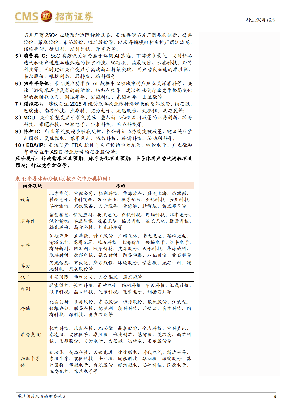 2026半导体行业深度跟踪：AI拉动从算力芯片扩散明显，自主可控产业链景气向好-招商证券.pdf_第5页