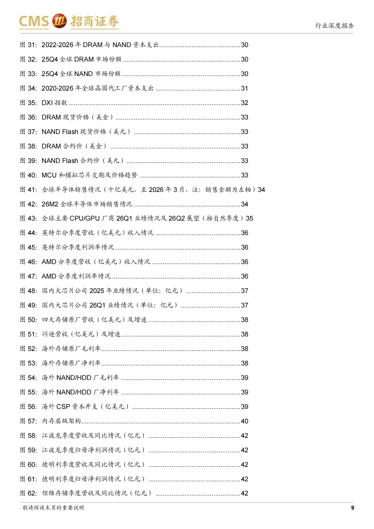 2026半导体行业深度跟踪：AI拉动从算力芯片扩散明显，自主可控产业链景气向好-招商证券.pdf_第9页