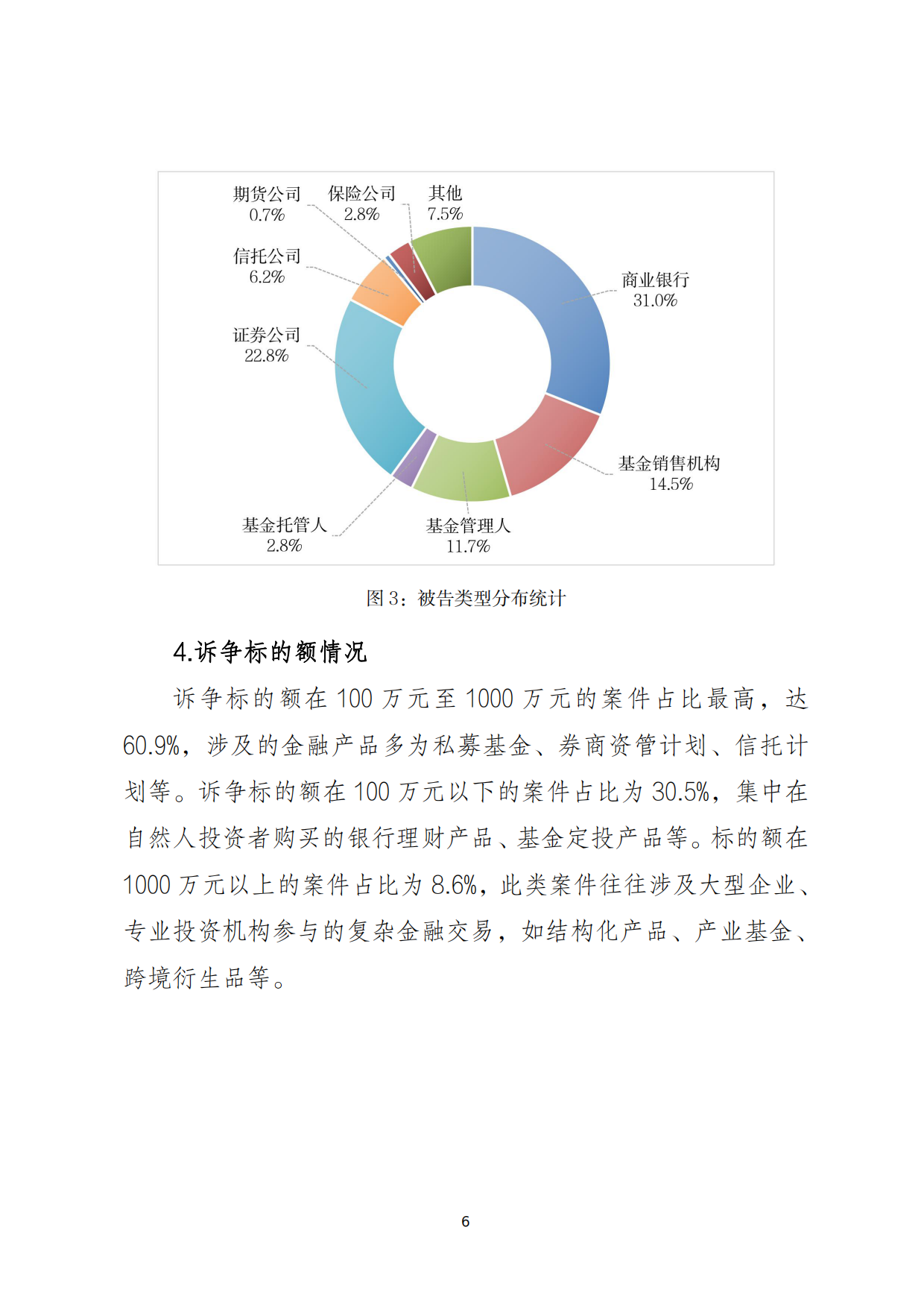 2026北京朝阳法院涉金融机构适当性义务纠纷案件审判白皮书.pdf_第10页