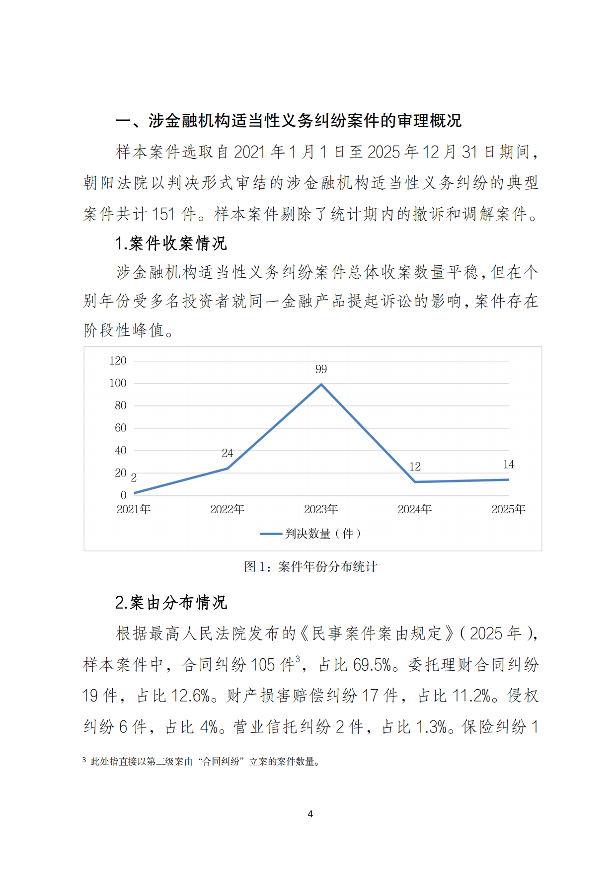 2026北京朝阳法院涉金融机构适当性义务纠纷案件审判白皮书.pdf_第8页