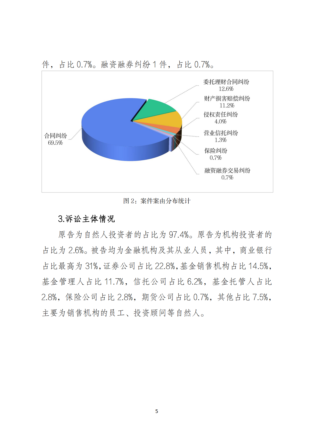 2026北京朝阳法院涉金融机构适当性义务纠纷案件审判白皮书.pdf_第9页