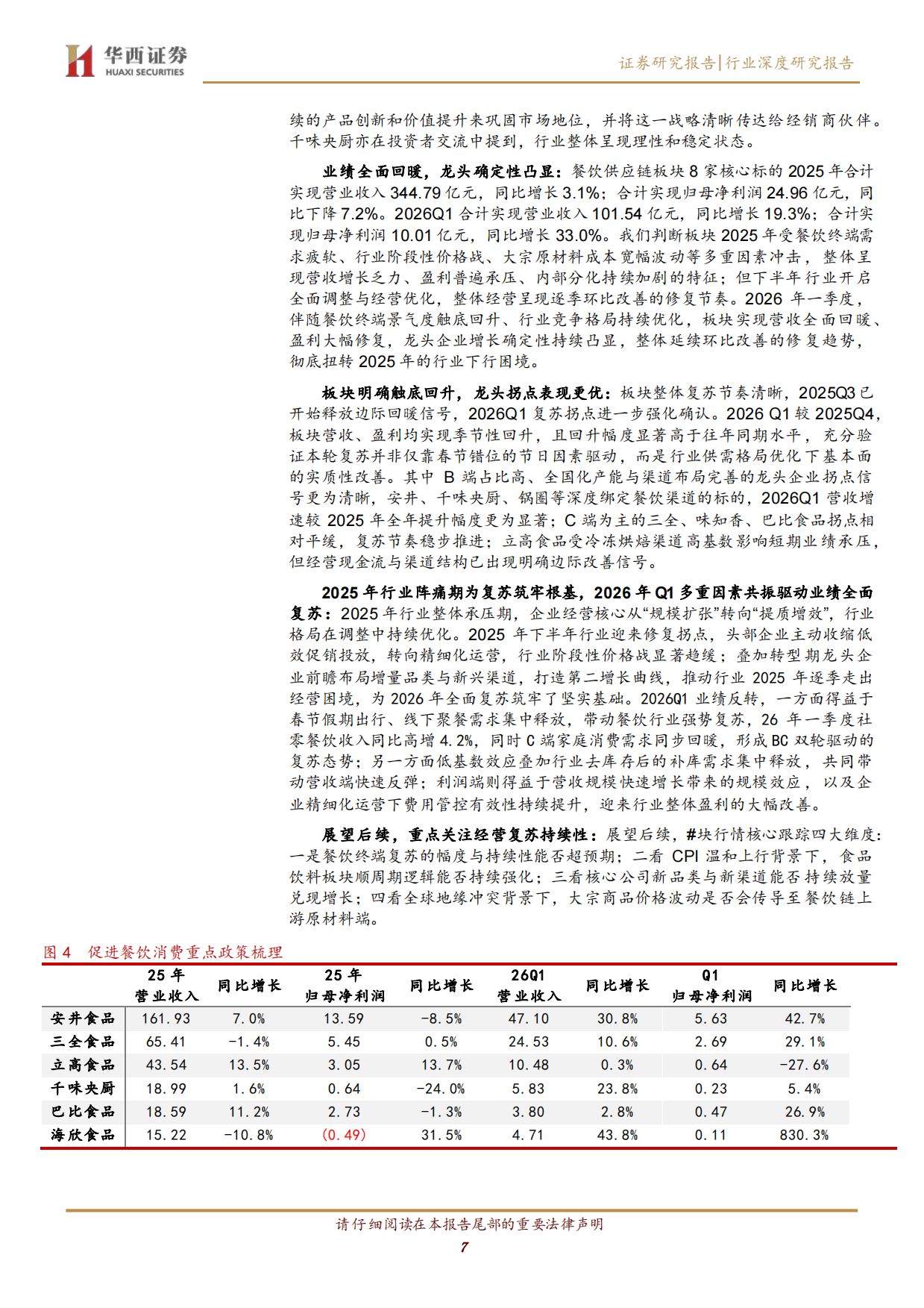 2026餐饮供应链行业深度报告：餐饮需求回暖，供应链龙头竞争力提升-华西证券.pdf_第7页
