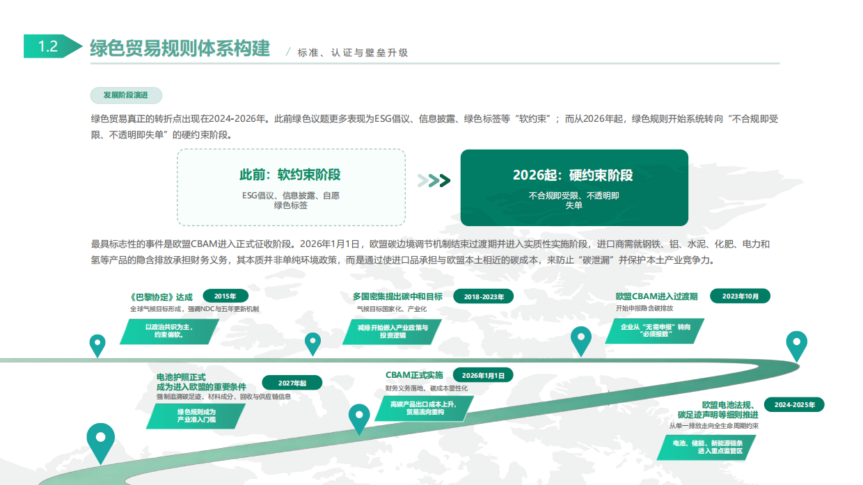 2026绿色贸易背景下中国储能行业的国际市场机会-嘉世咨询.pdf_第5页