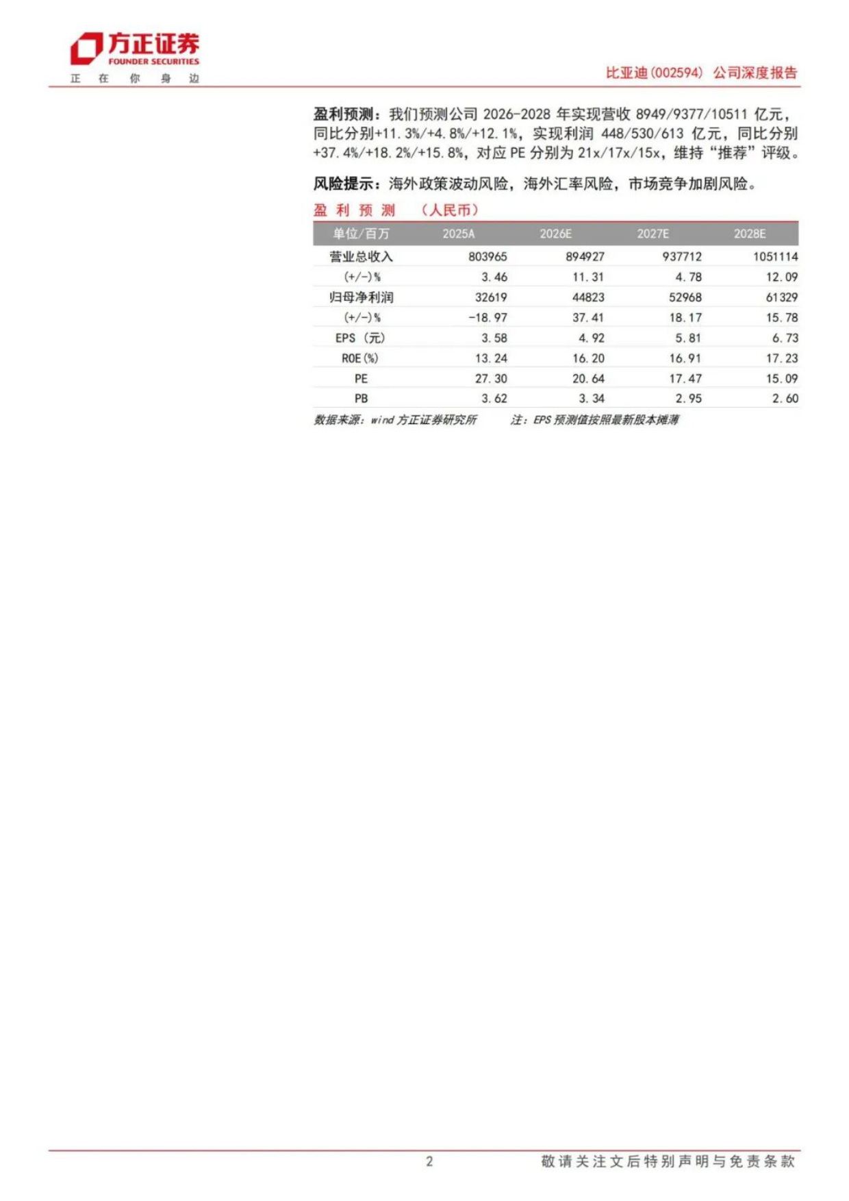2026年比亚迪汽车出海研究报告-方正证券.pdf_第2页
