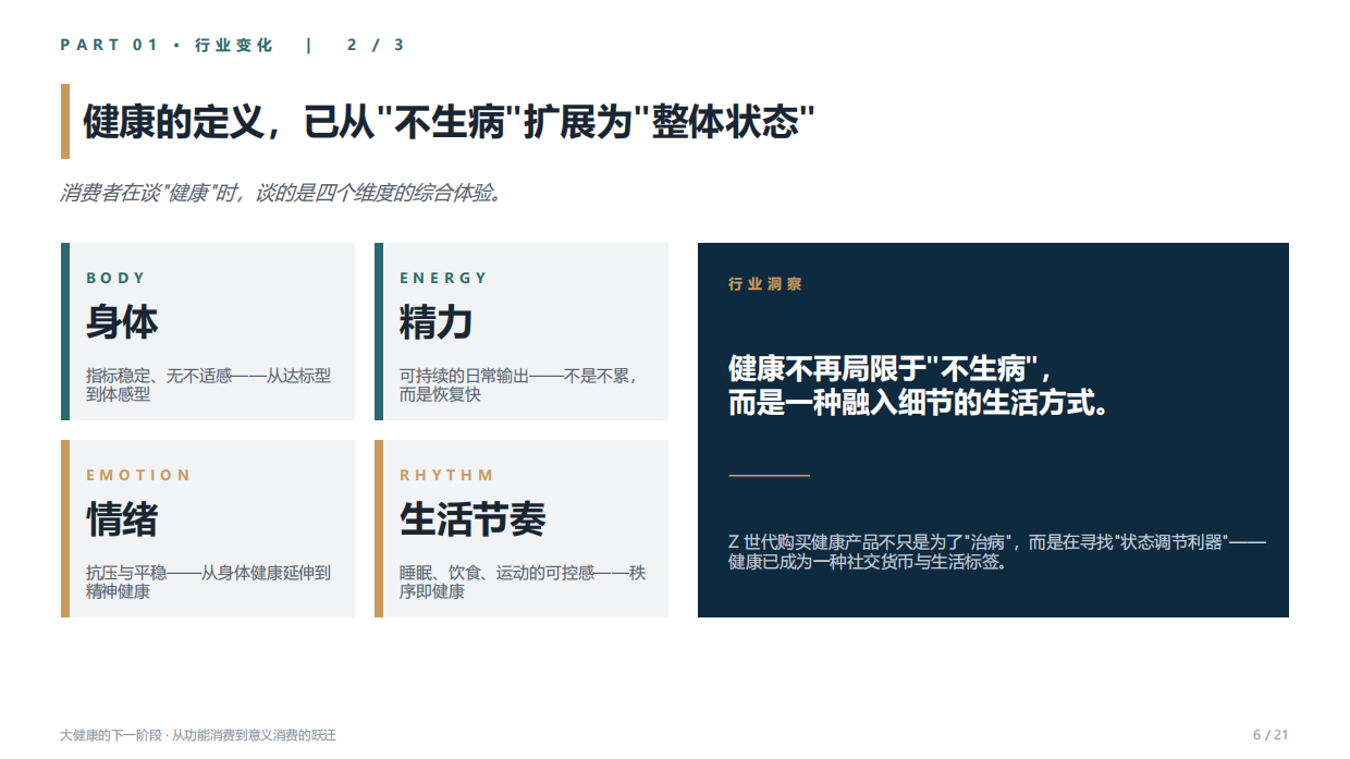 2026年大健康的下一阶段报告-从功能消费到意义消费的跃迁-尼尔森.pdf_第6页