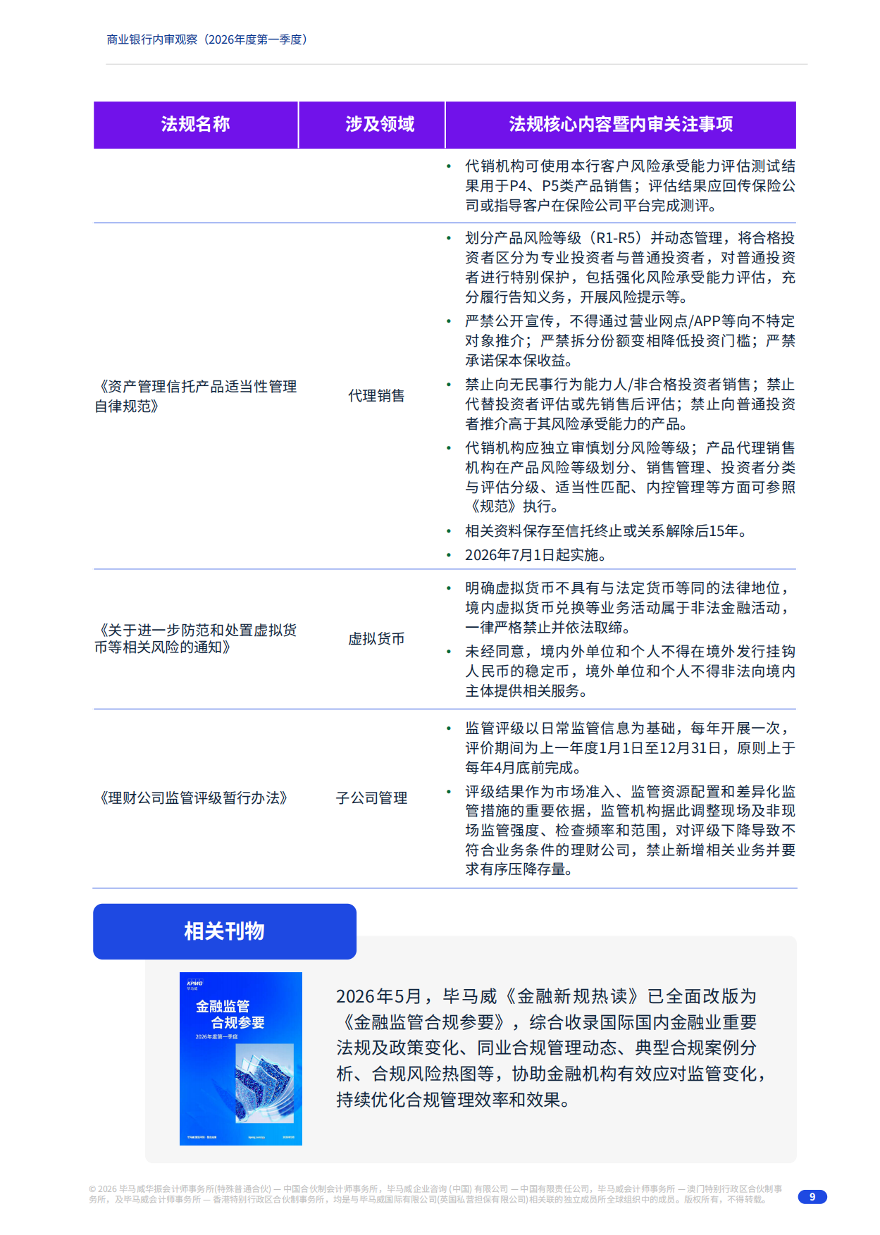 2026年度第一季度商业银行内审观察-毕马威.pdf_第9页
