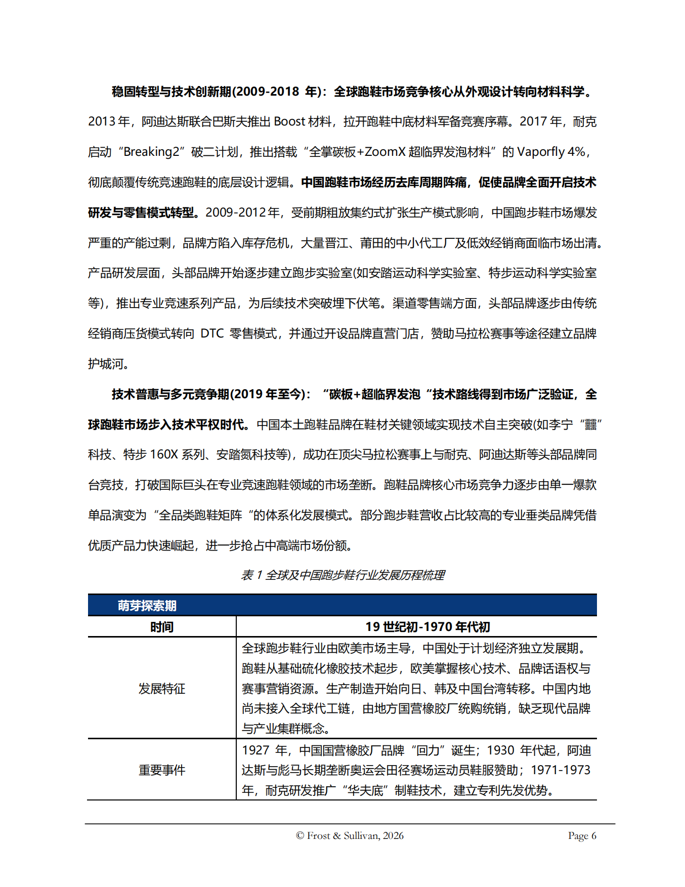 2026年全球及中国跑步鞋行业独立研究报告-沙利文.pdf_第6页