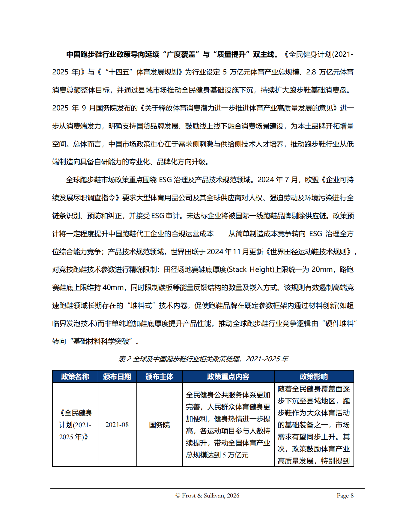 2026年全球及中国跑步鞋行业独立研究报告-沙利文.pdf_第8页