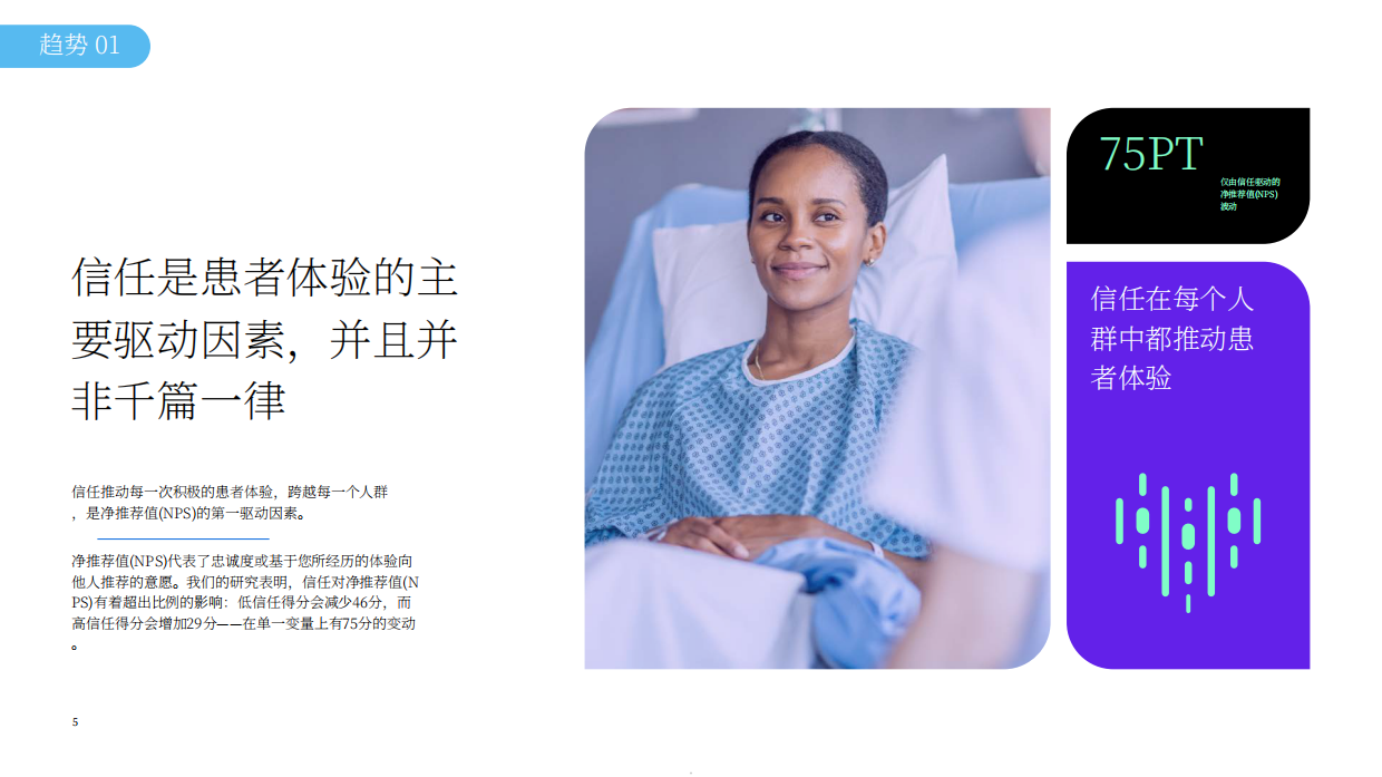 2026年全球医疗行业体验趋势报告-Qualtrics.pdf_第5页