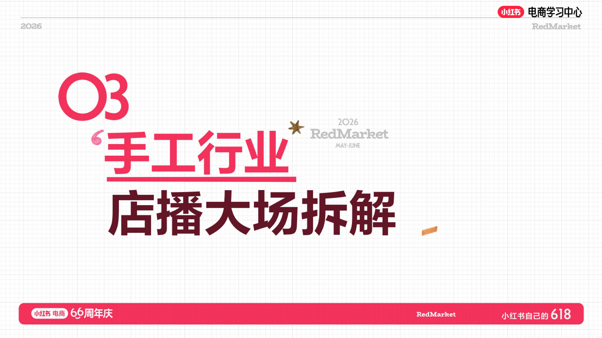 2026年小红书潮玩手工行业增长指南.pdf_第10页