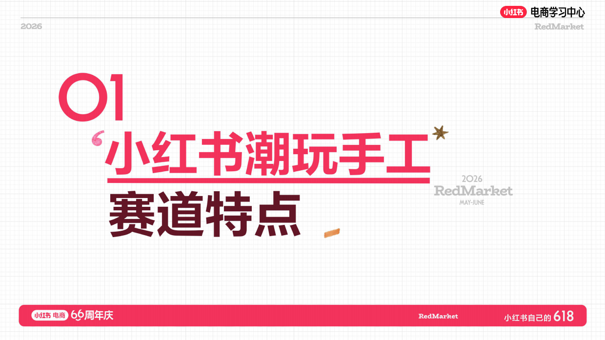 2026年小红书潮玩手工行业增长指南.pdf_第2页