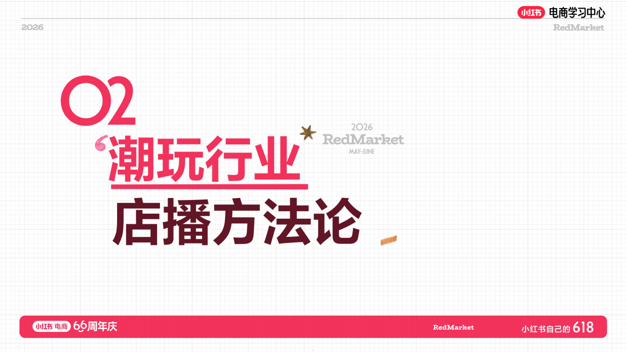 2026年小红书潮玩手工行业增长指南.pdf_第5页