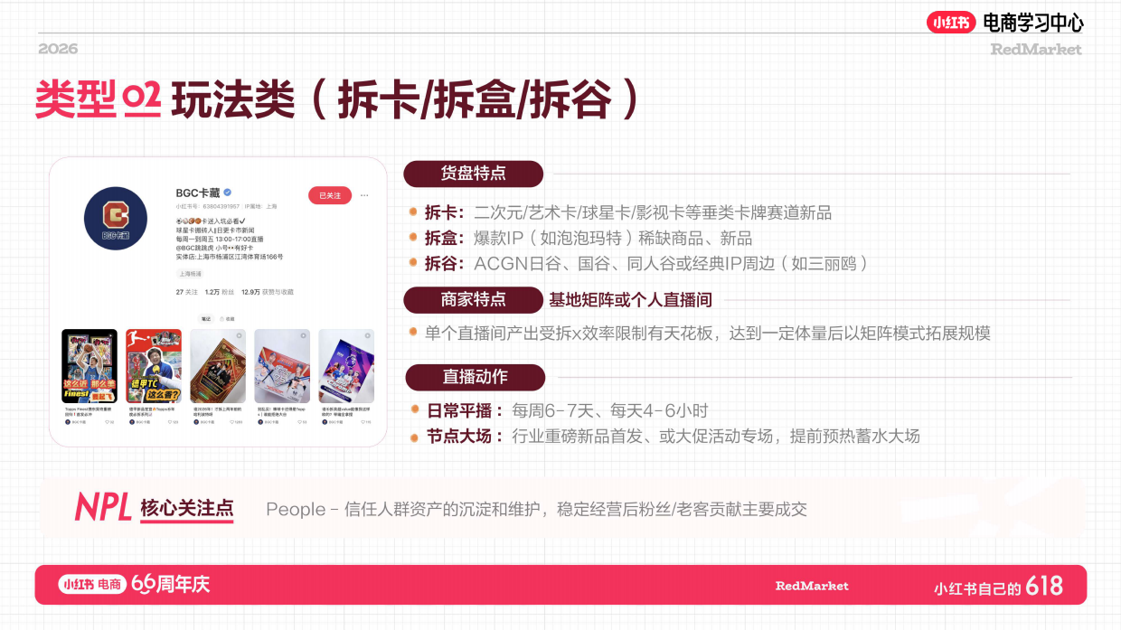 2026年小红书潮玩手工行业增长指南.pdf_第6页