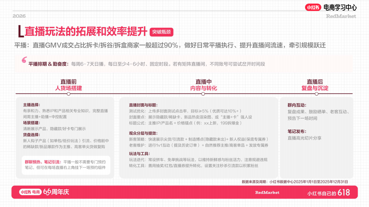 2026年小红书潮玩手工行业增长指南.pdf_第8页