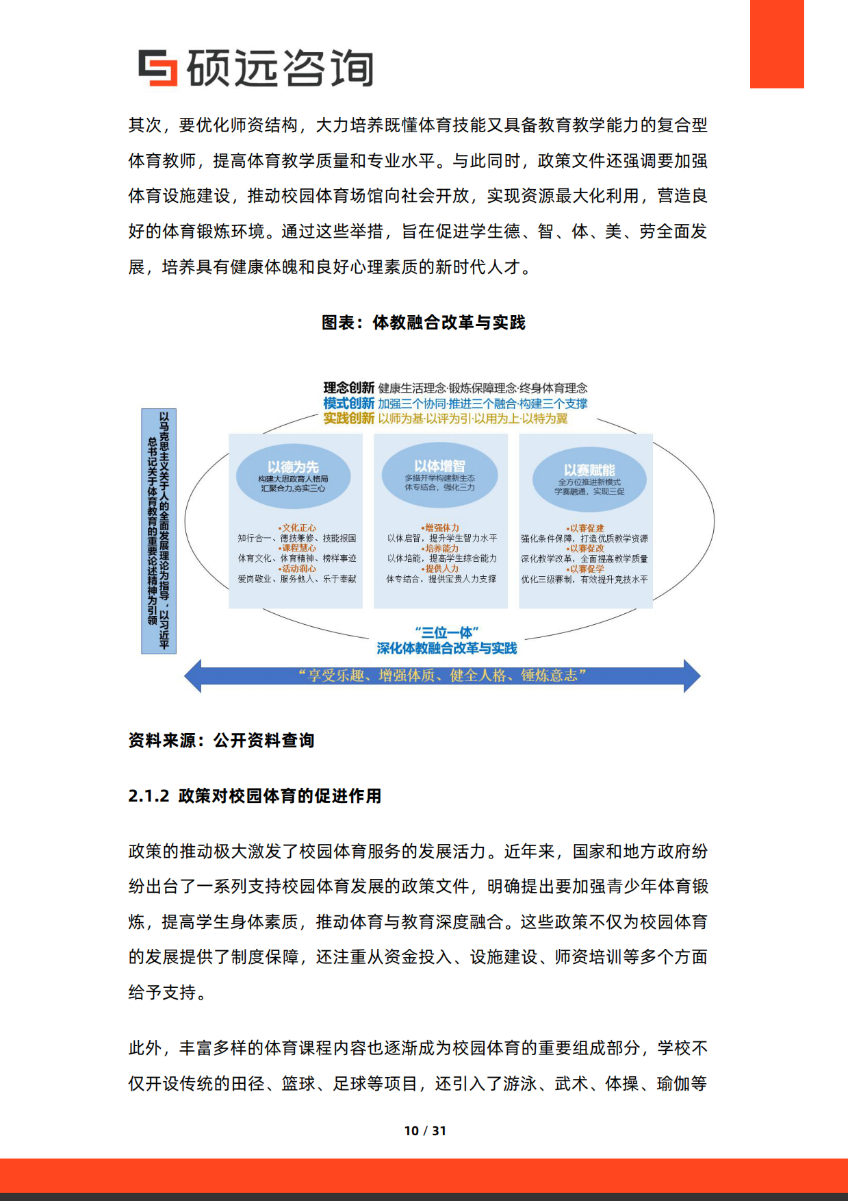 2026年中国校园体育服务与体教融合研究报告-硕远咨询.pdf_第10页
