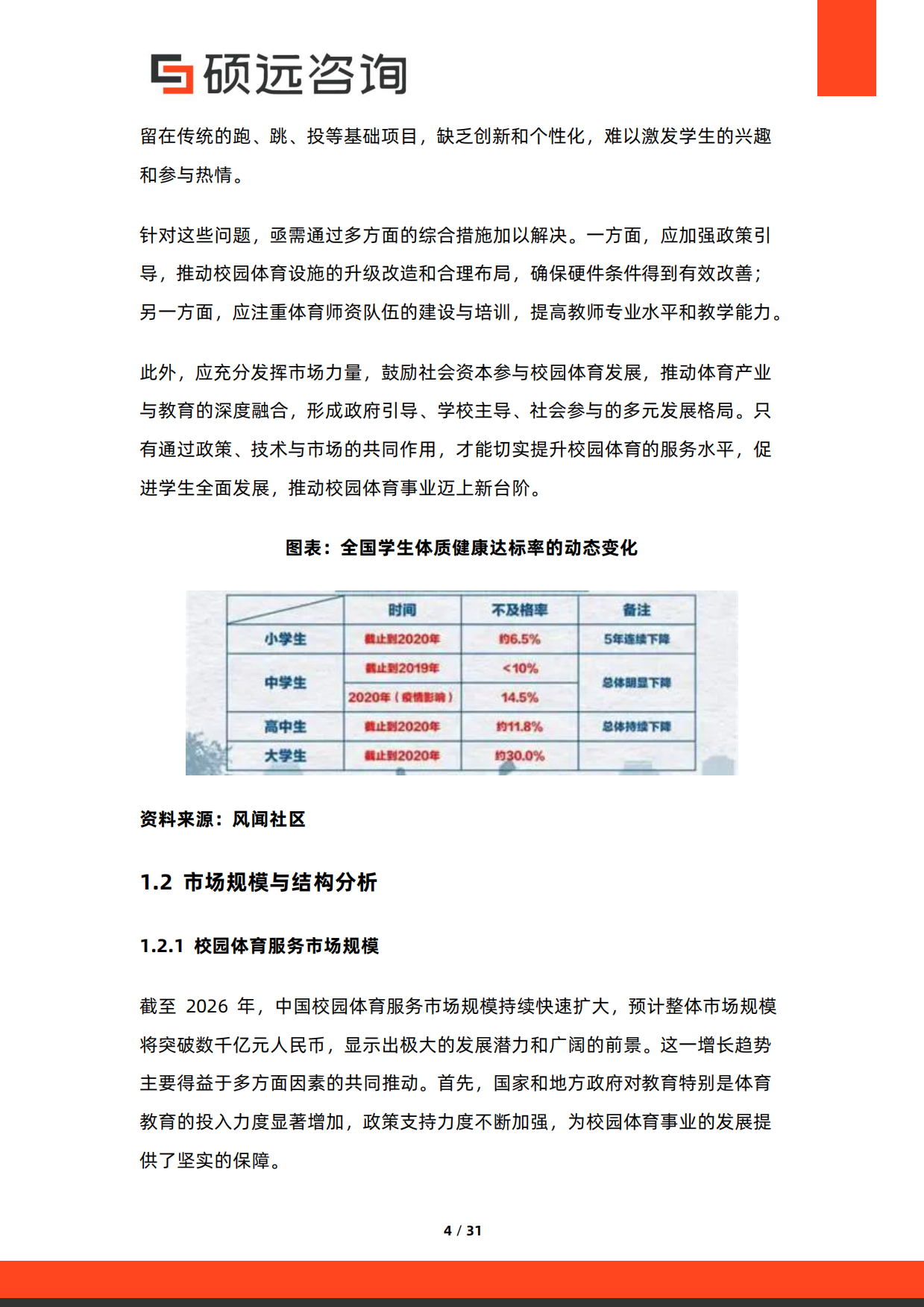2026年中国校园体育服务与体教融合研究报告-硕远咨询.pdf_第4页