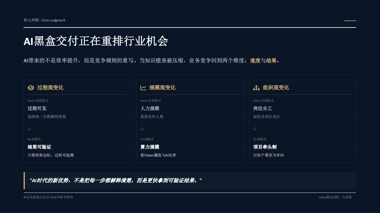 2026AI业务落地白皮书春节特刊-token跳动.pdf_第5页