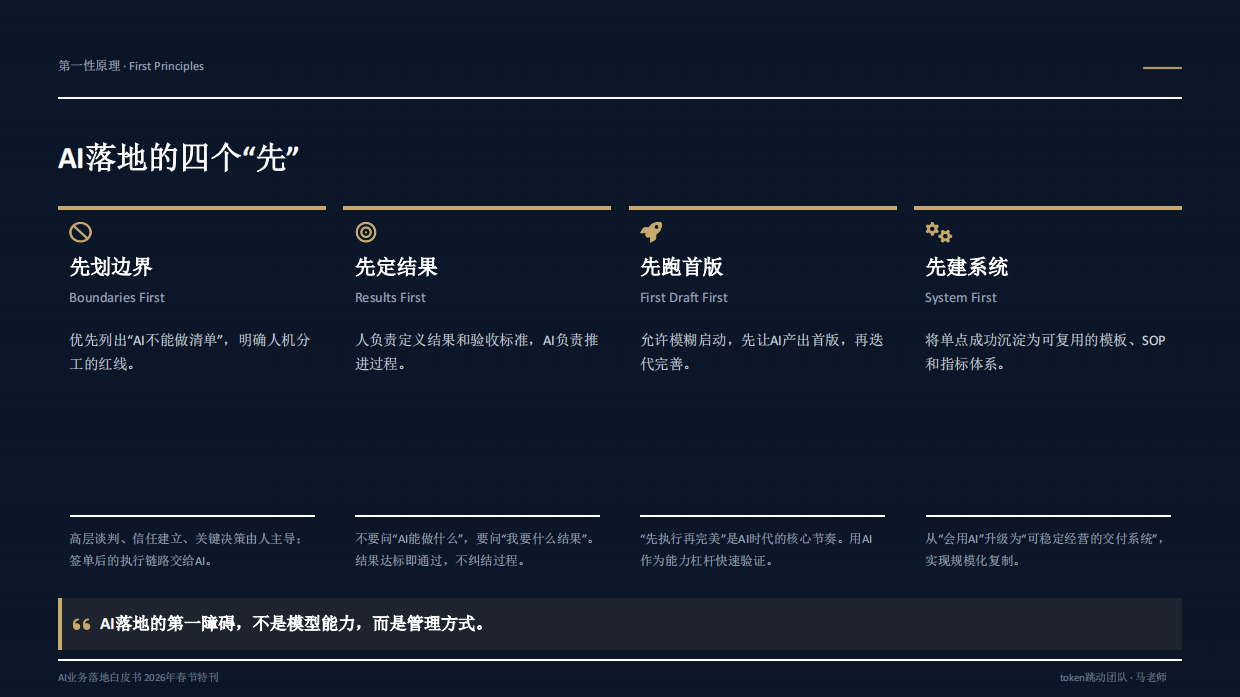 2026AI业务落地白皮书春节特刊-token跳动.pdf_第7页