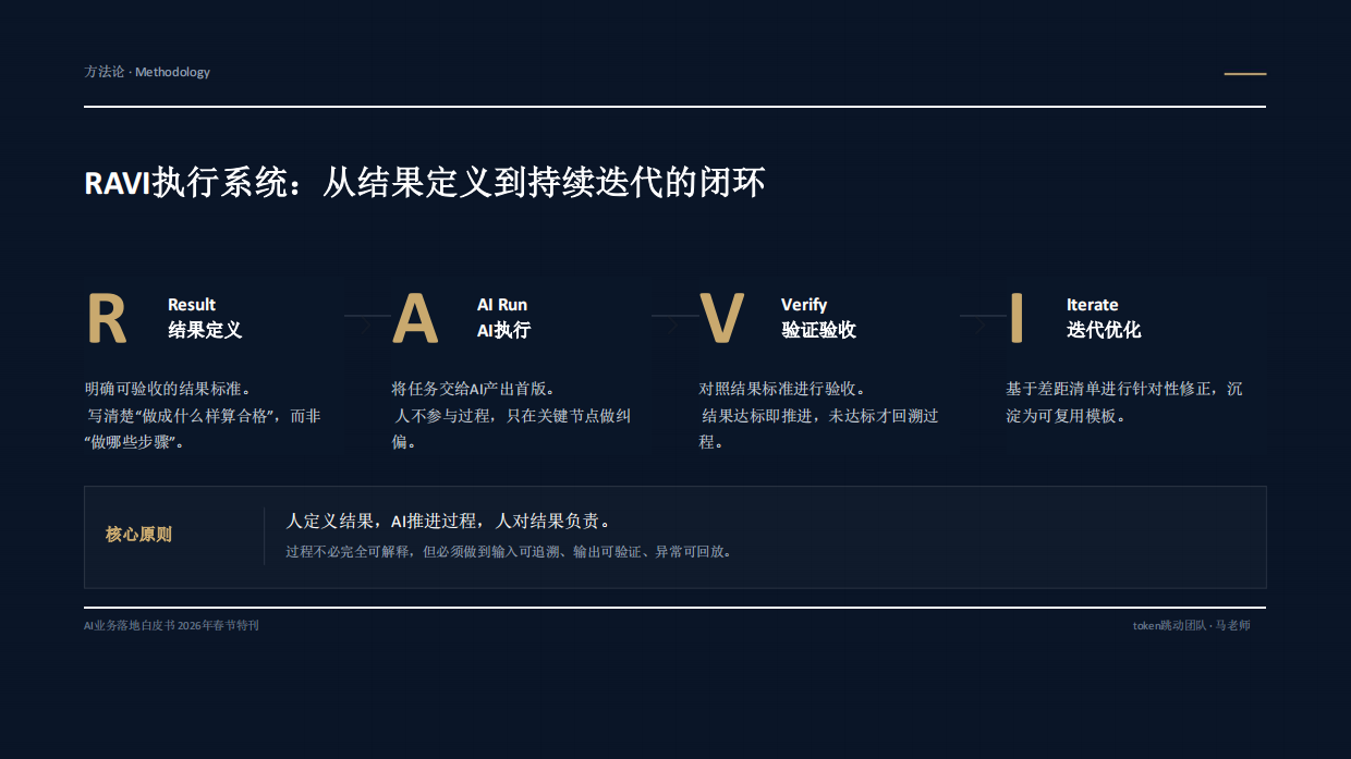 2026AI业务落地白皮书春节特刊-token跳动.pdf_第8页