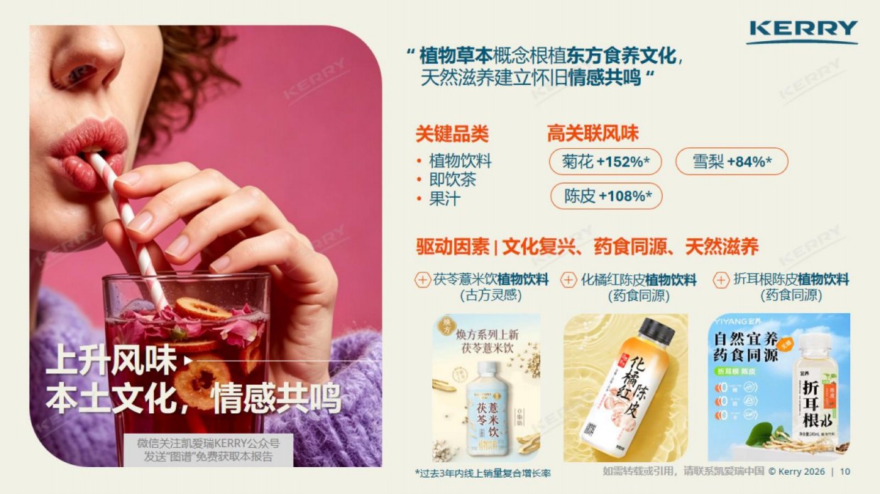 2026中国饮料风味图谱-凯爱瑞.pdf_第10页