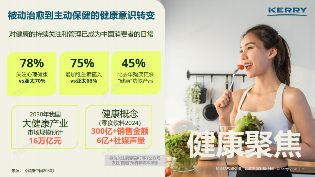 2026中国饮料风味图谱-凯爱瑞.pdf_第6页