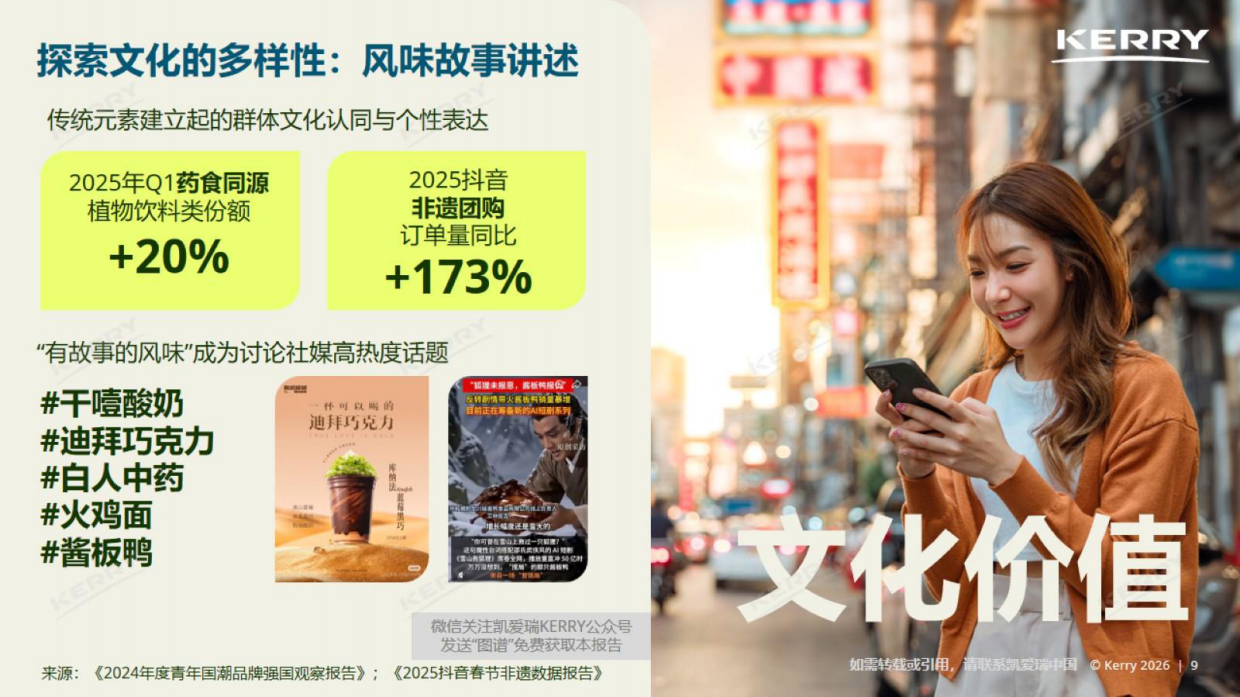 2026中国饮料风味图谱-凯爱瑞.pdf_第9页