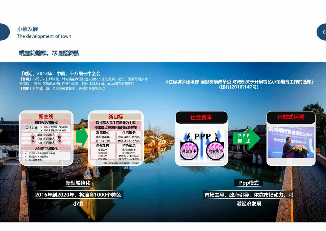 文旅项目佛文化菩提寺特色小镇概念规划方案.pdf_第6页