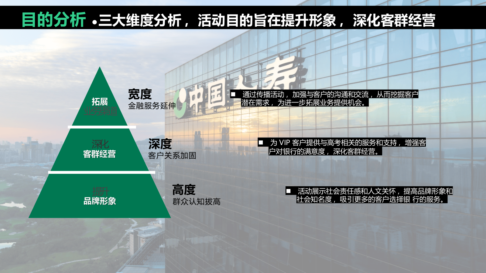 2025中国人寿高考季营销宣传方案.pptx_第4页