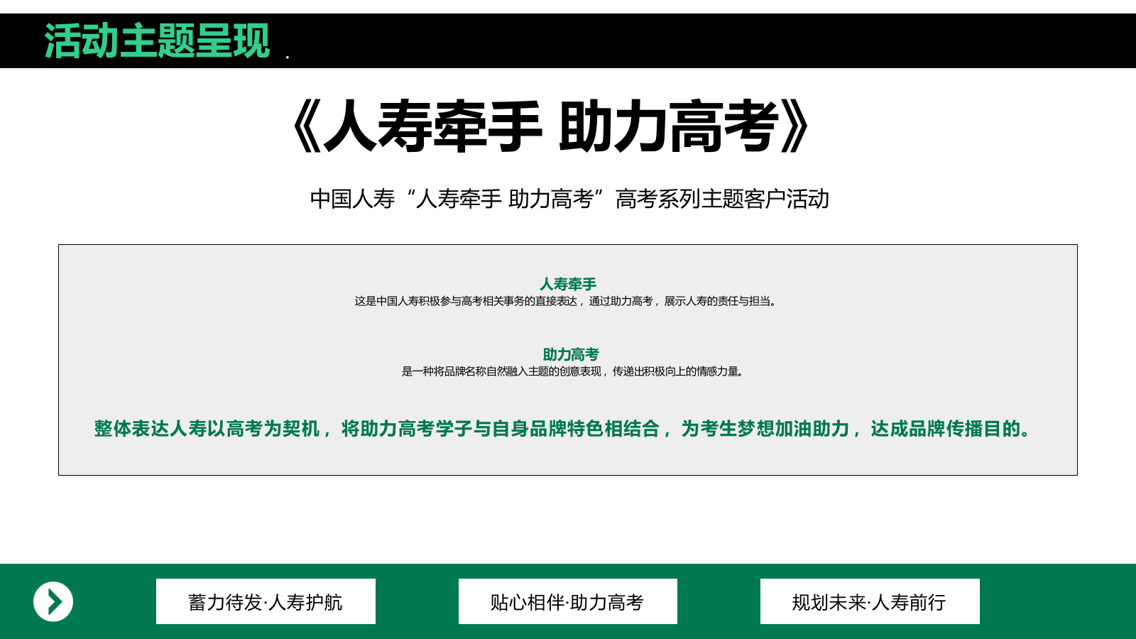 2025中国人寿高考季营销宣传方案.pptx_第6页