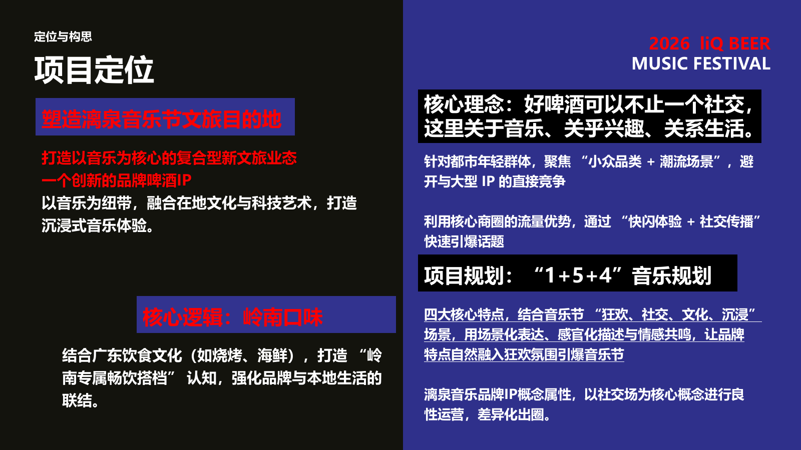 2026啤酒品牌城市音乐节“醉享漓泉·粤韵潮音”.pptx_第3页