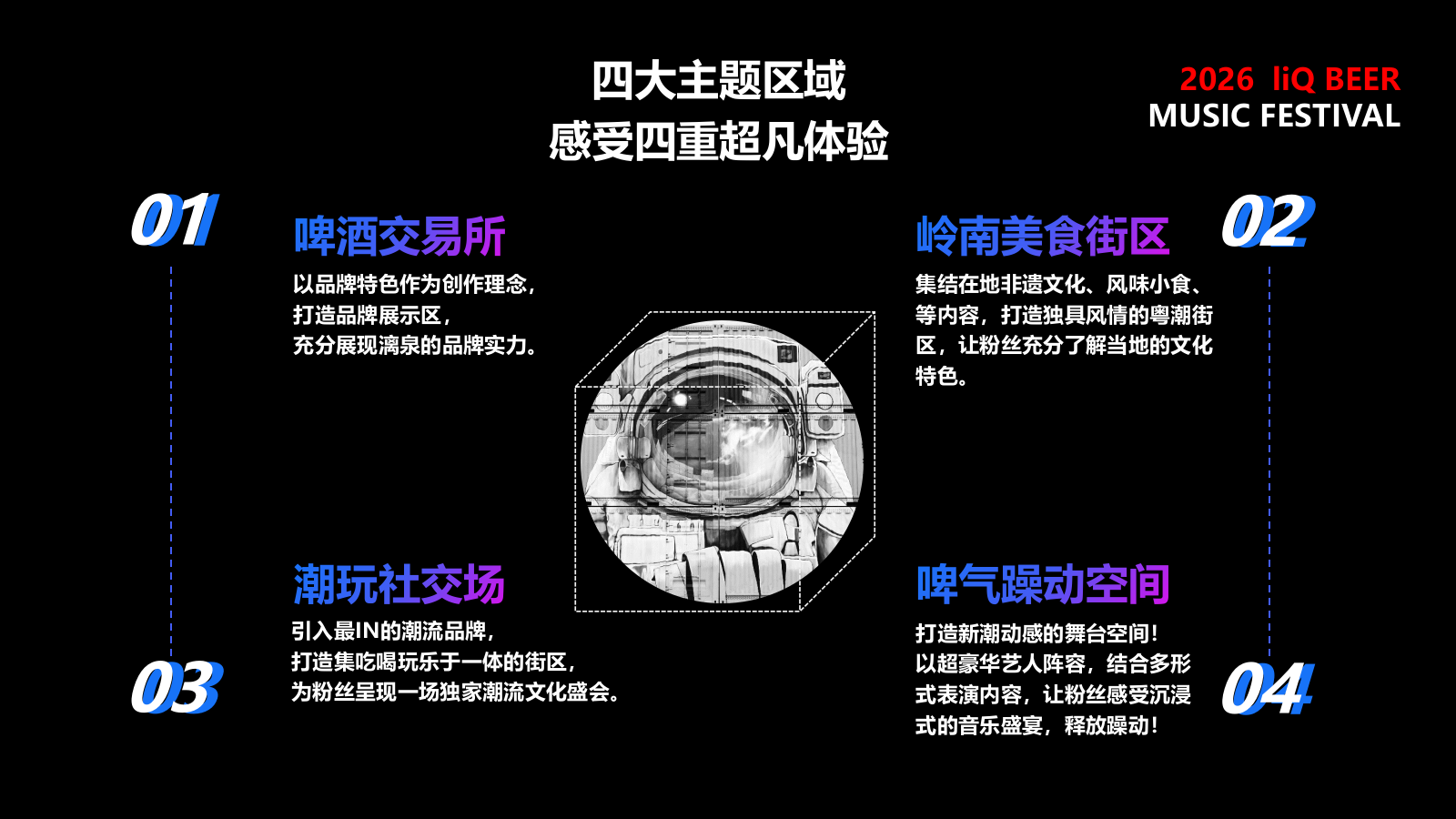 2026啤酒品牌城市音乐节“醉享漓泉·粤韵潮音”.pptx_第6页