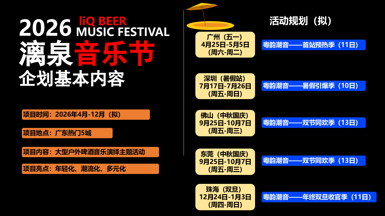 2026啤酒品牌城市音乐节“醉享漓泉·粤韵潮音”.pptx_第7页