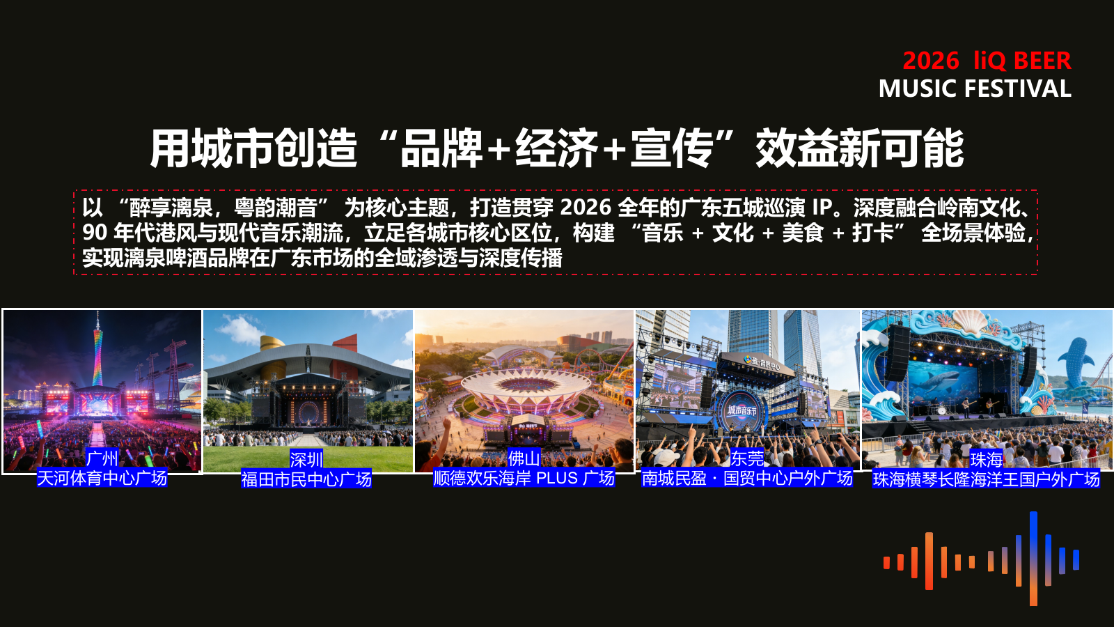 2026啤酒品牌城市音乐节“醉享漓泉·粤韵潮音”.pptx_第9页