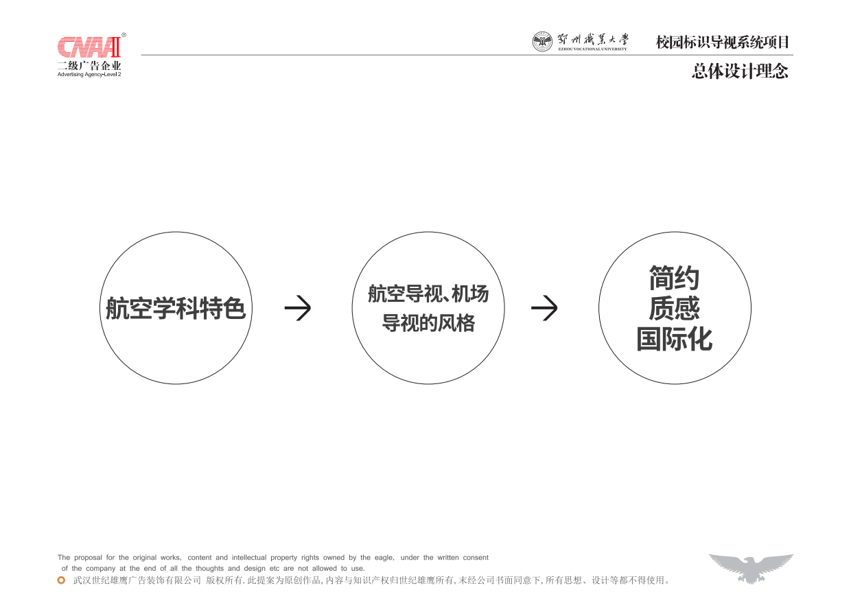 2022鄂州职业大学校园标识导视系统设计方案.pdf_第2页