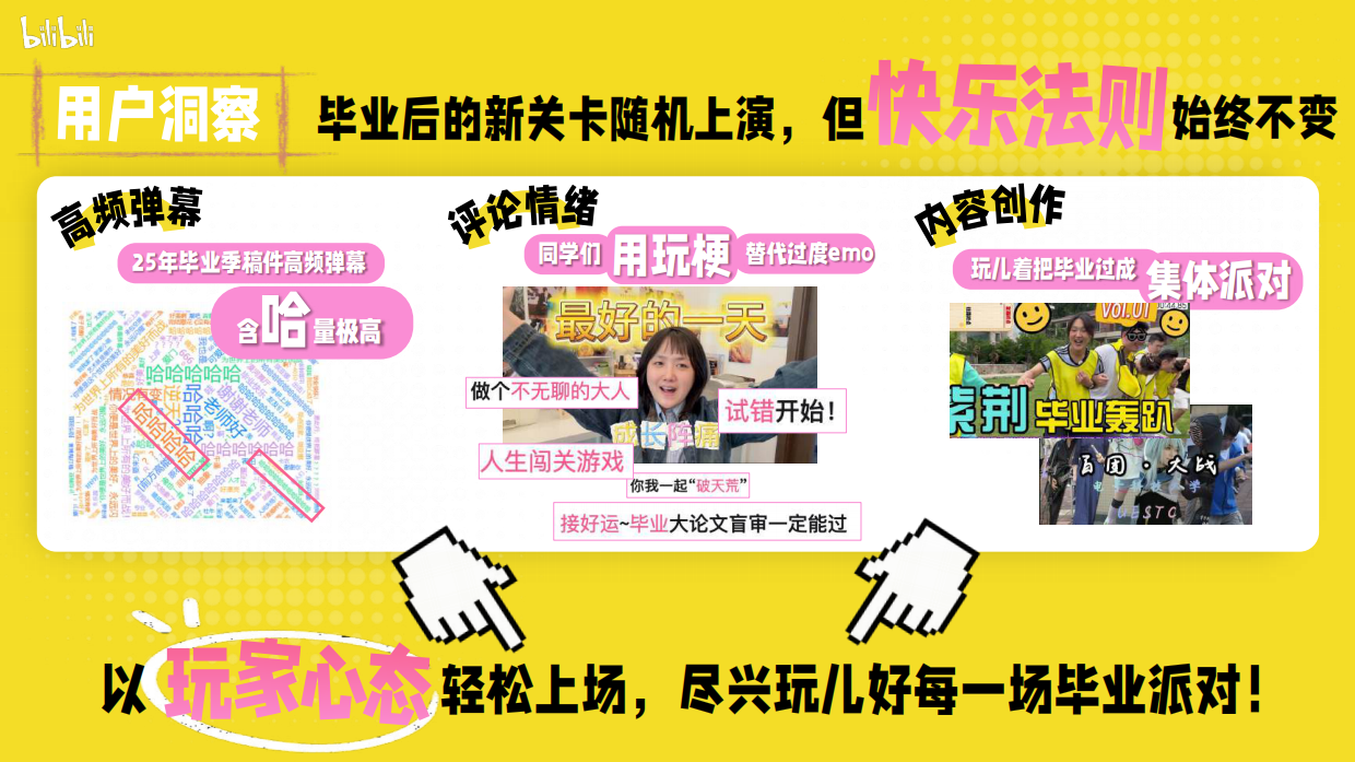 2026年《哔哩哔哩毕业季》招商通案.pdf_第7页